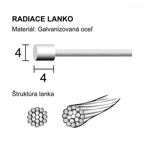 LONGUS Lanko radiace SHIFT 1,2x2000 mm 1 ks