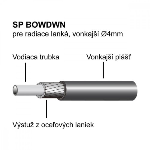 Bowden radiaci SP čierny BOX /30m